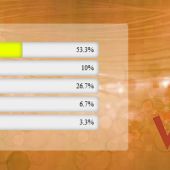 Dynamic Poll With Animated Colors